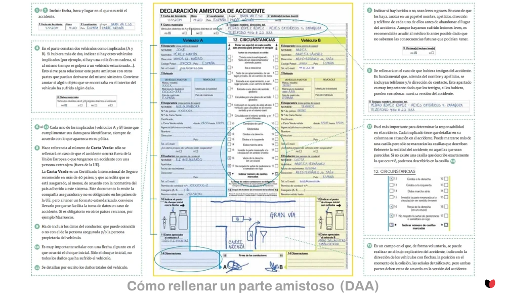 como-rellenar-parte-amistoso