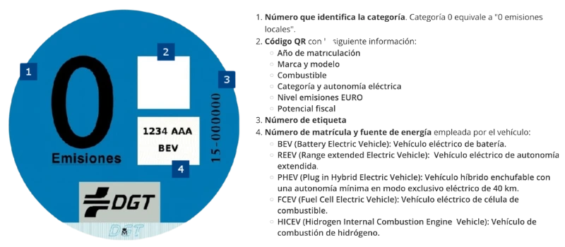 etiqueta-medioambiental-0-emisiones-dgt